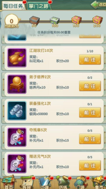 大掌门2商城买什么 大掌门2商城买什么