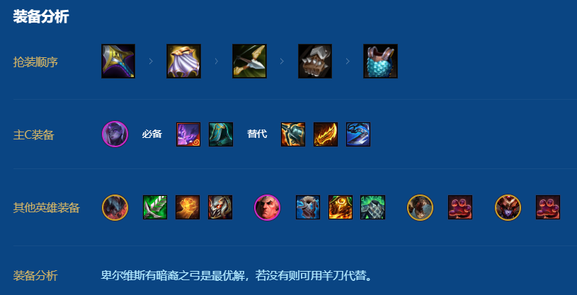 金铲铲之战斗士卑尔维斯 金铲铲之战斗士卑尔维斯