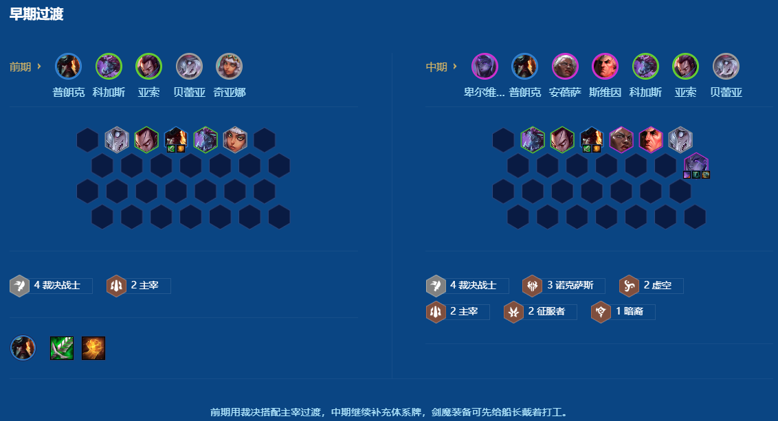 金铲铲之战斗士卑尔维斯 金铲铲之战斗士卑尔维斯