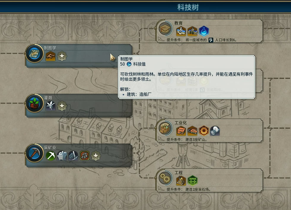 文明6内陆大亨怎么玩