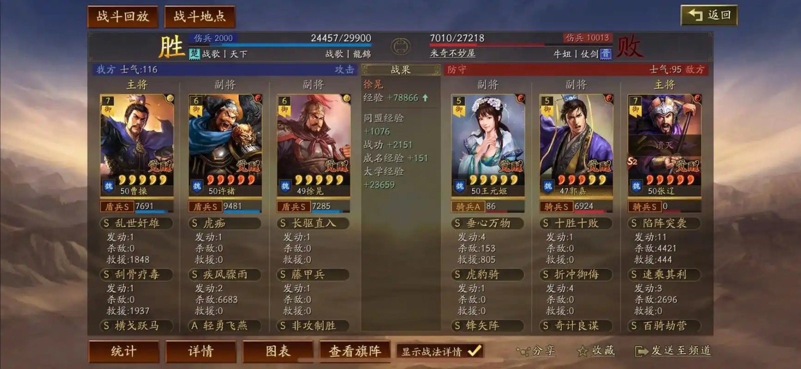 三国志战略版决水溃城怎么获得 三国志战略版决水溃城怎么获得