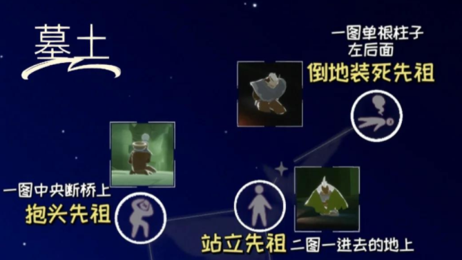 光遇暮土怎么祭祀先祖