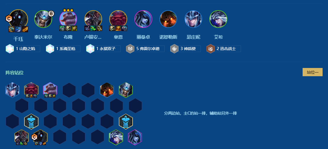 金铲铲之战弗雷尔卓德阵容怎么搭配 金铲铲之战弗雷尔卓德阵容怎么搭配