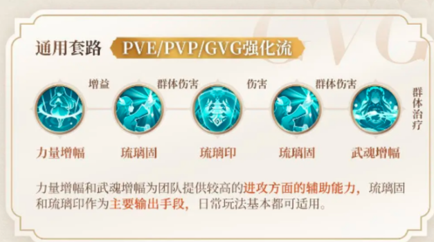 斗罗大陆手游琉璃塔三塔怎么搭配