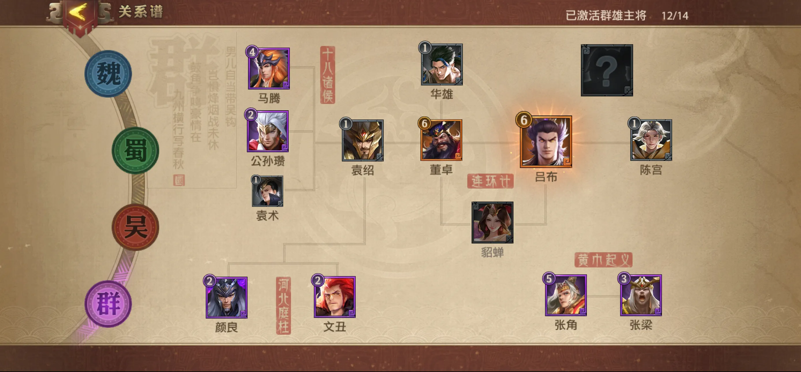 少年三国志零萌兔之主怎么过