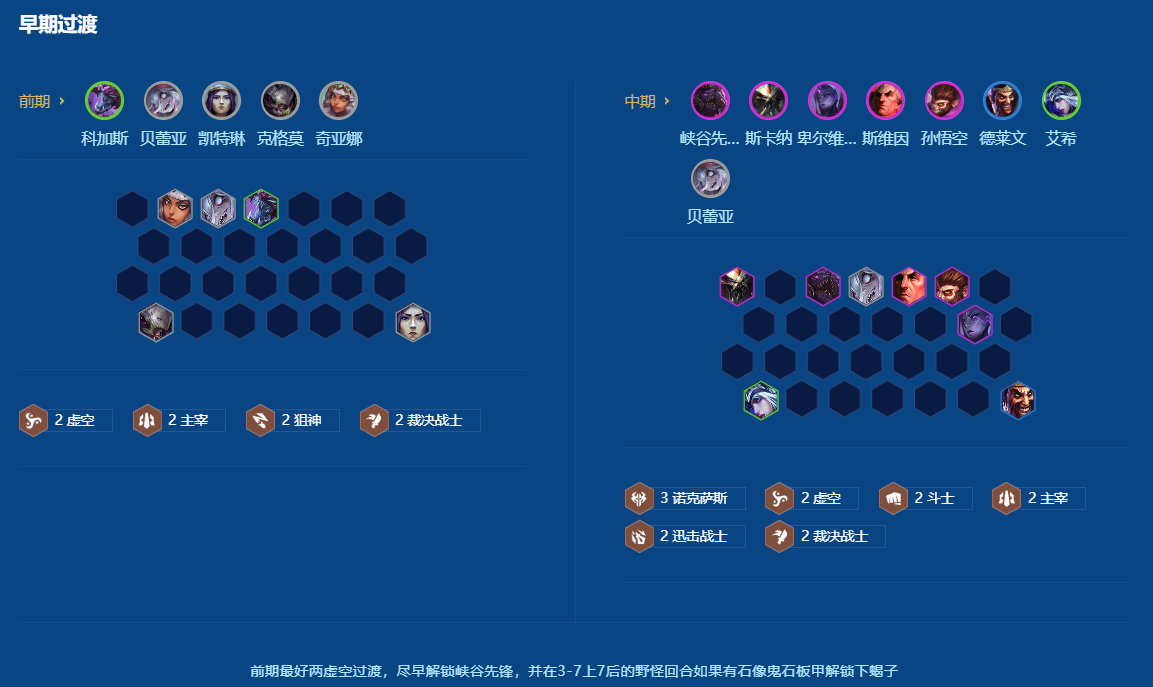 金铲铲之战诺克萨斯卑尔维斯怎么运营