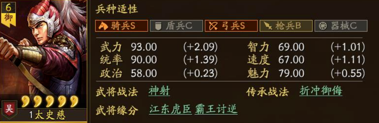 三国志战略版太史慈兵书配什么书