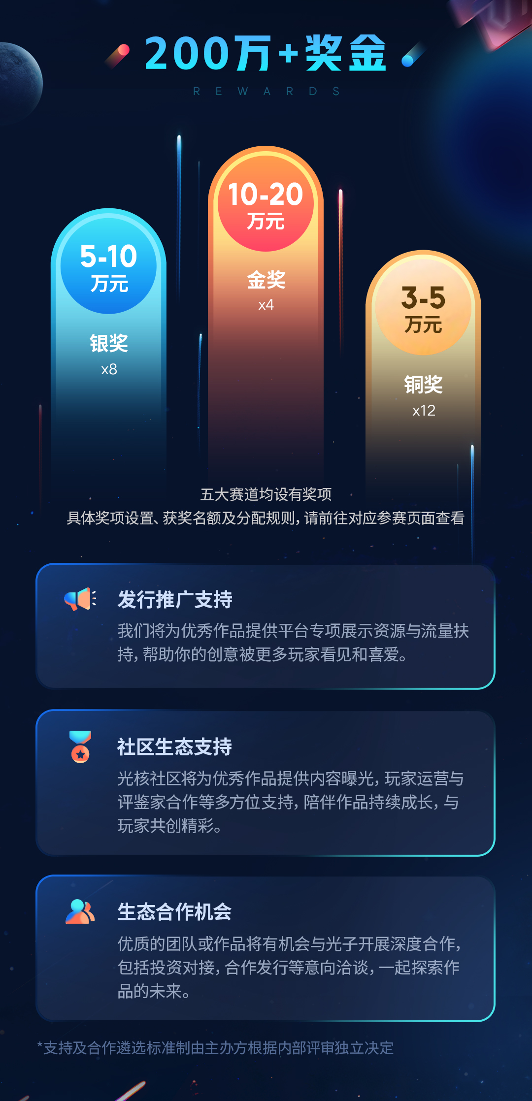 超二百万奖金,光子游戏大赛报名启动