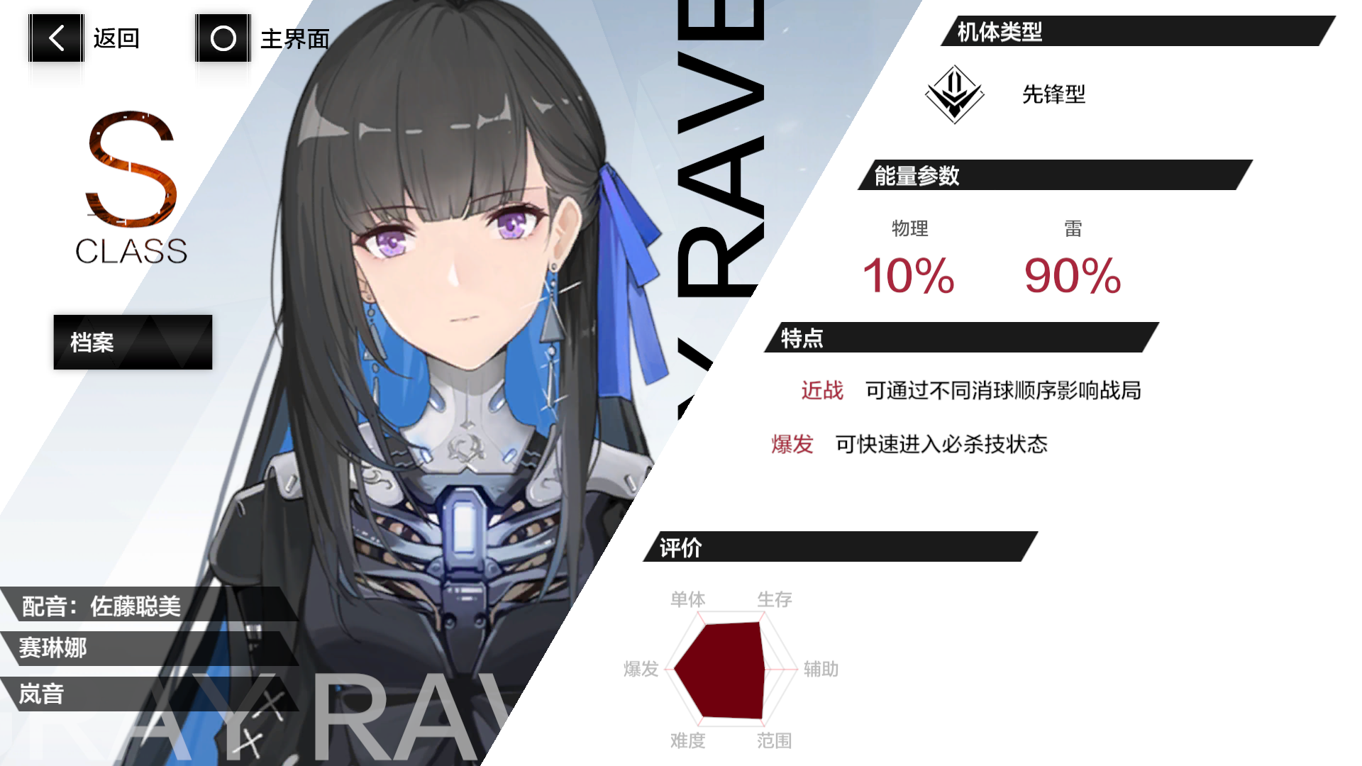 战双帕弥什赛琳娜技能怎么用