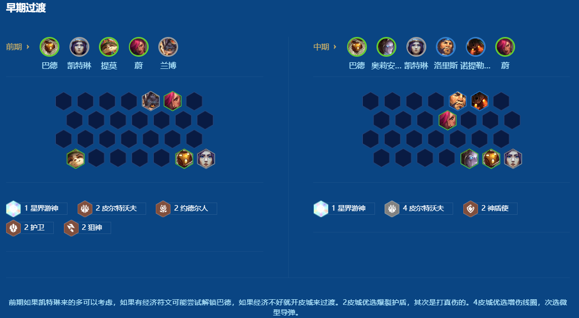 金铲铲之战神盾霸王龙怎么运营