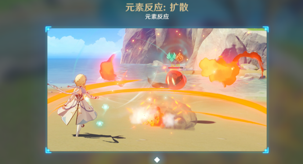 原神元素反应都有什么效果