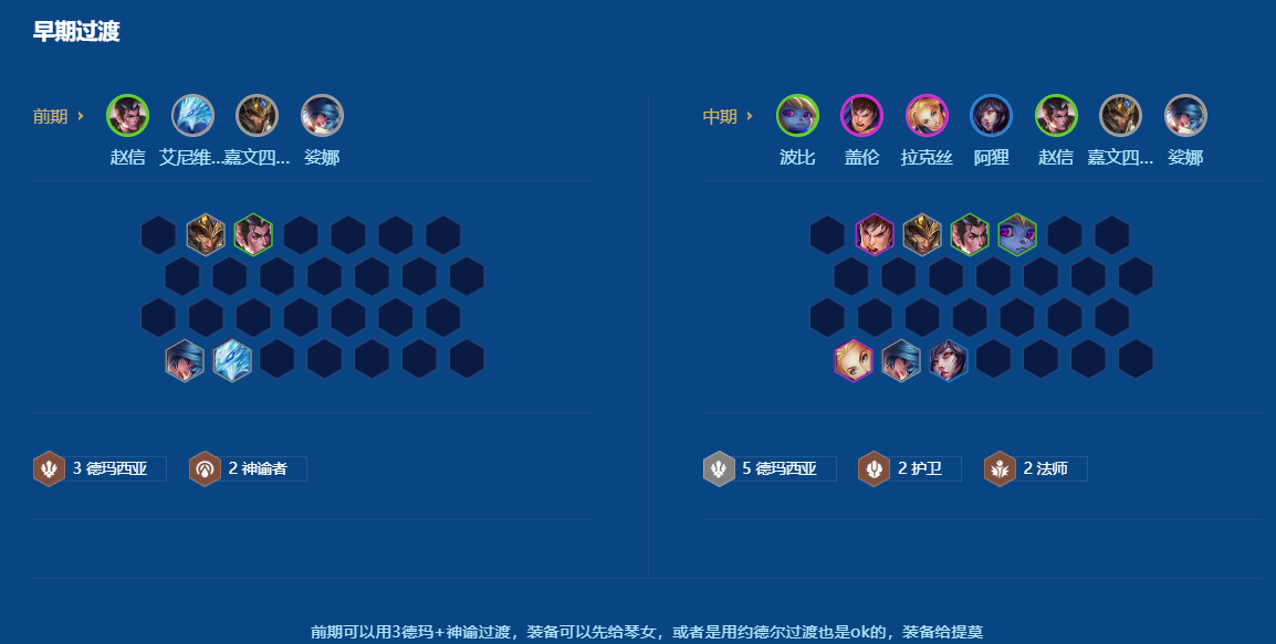 金铲铲之战德玛西亚狙神怎么玩