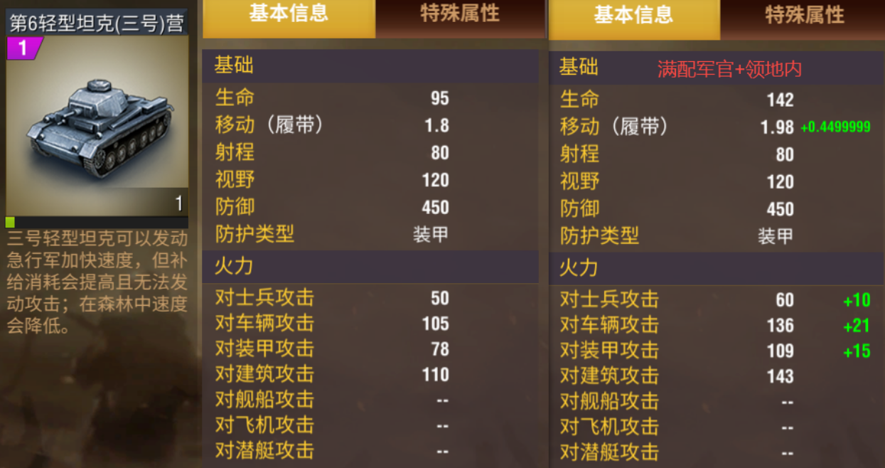 二战风云2各兵种如何生产