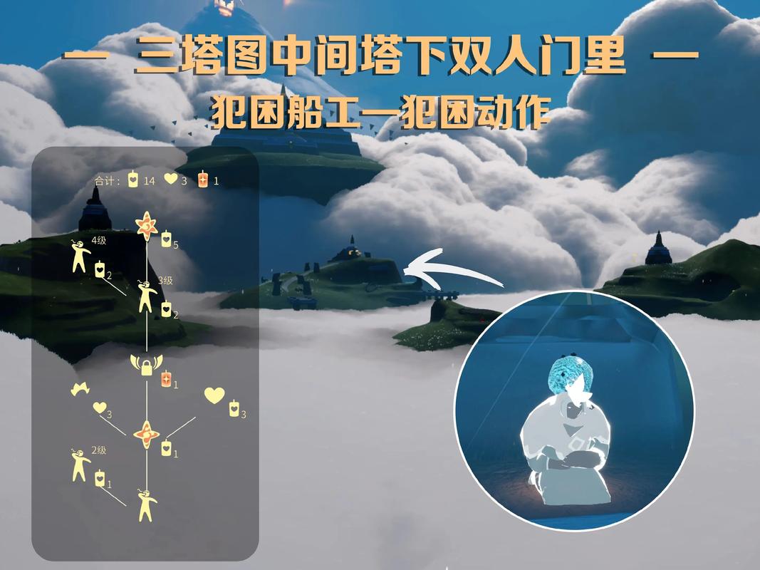 光遇云野的最后一个先祖怎么过