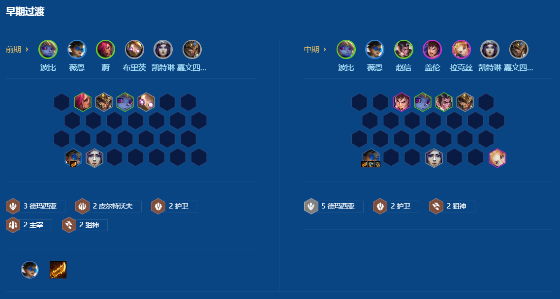 金铲铲之战薇恩卡莎阵容怎么玩