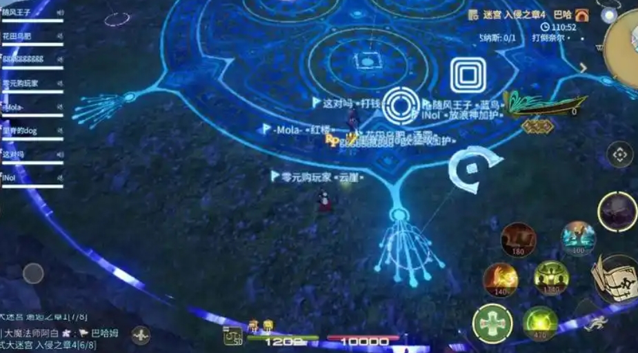 最终幻想手游最难的副本是哪个