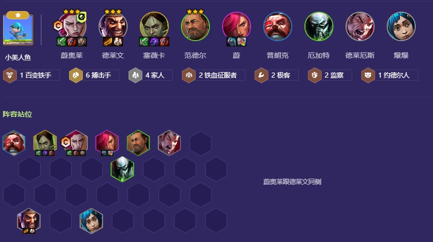 金铲铲之战派对时光机家人搏击怎么玩