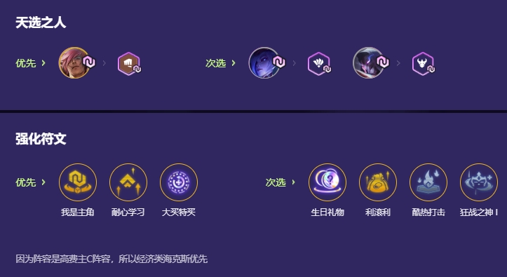 金铲铲之战福星九五怎么玩 金铲铲之战福星九五怎么玩