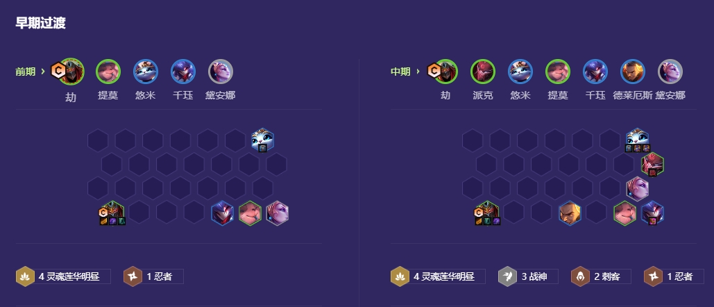 金铲铲之战战神明昼劫怎么玩