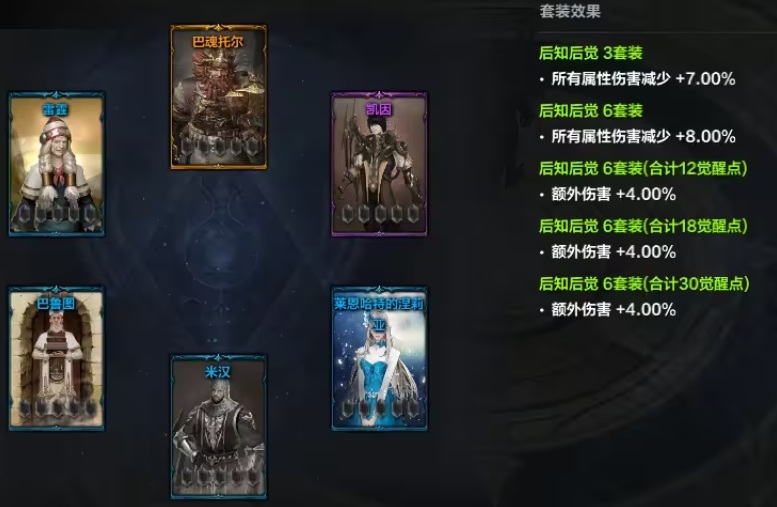 失落的方舟有什么种类的卡牌 失落的方舟有什么种类的卡牌