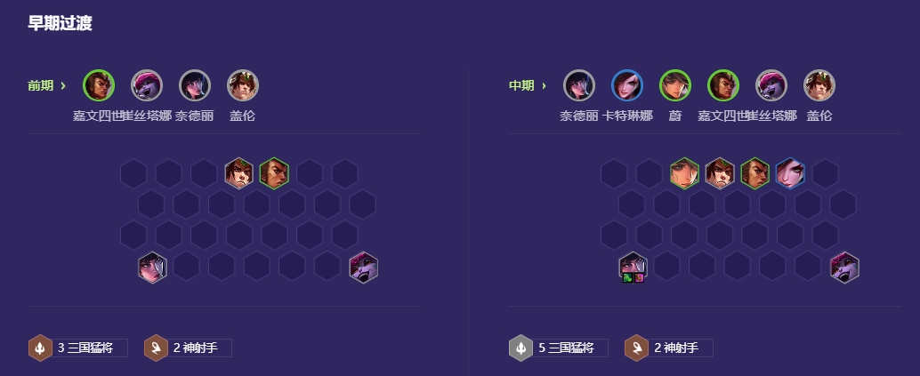 金铲铲之战三国猛将瑟提怎么玩
