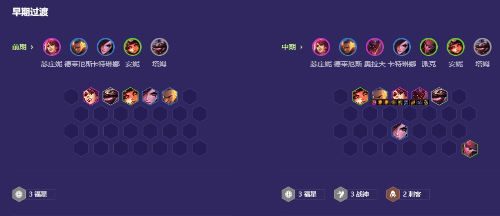 金铲铲之战福星战神九五怎么玩