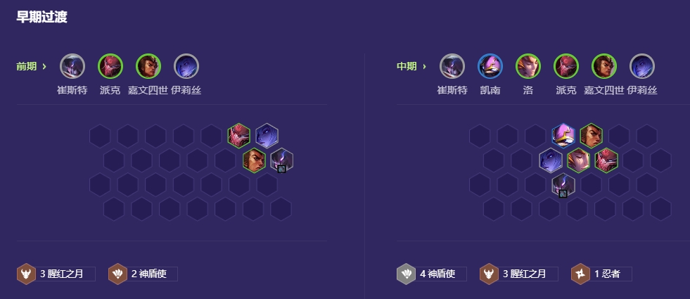 金铲铲之战神盾永恒霞怎么运营