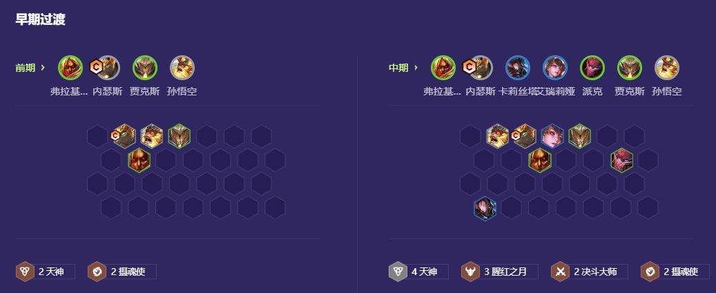 金铲铲之战摄魂狗头怎么玩