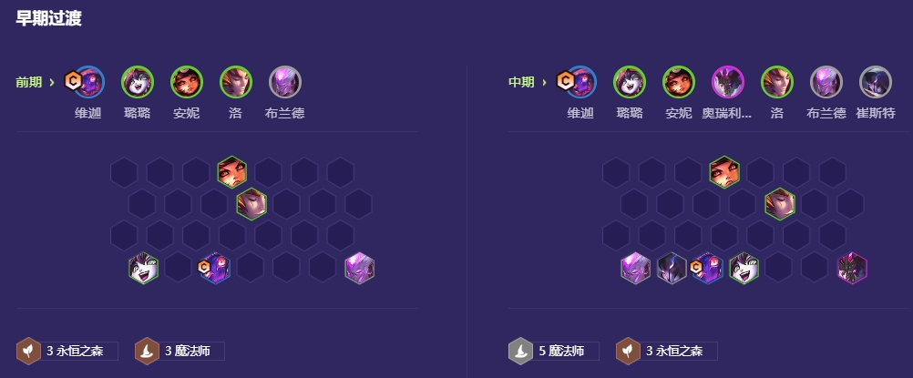 金铲铲之战七魔法维嘉怎么玩 金铲铲之战七魔法维嘉怎么玩
