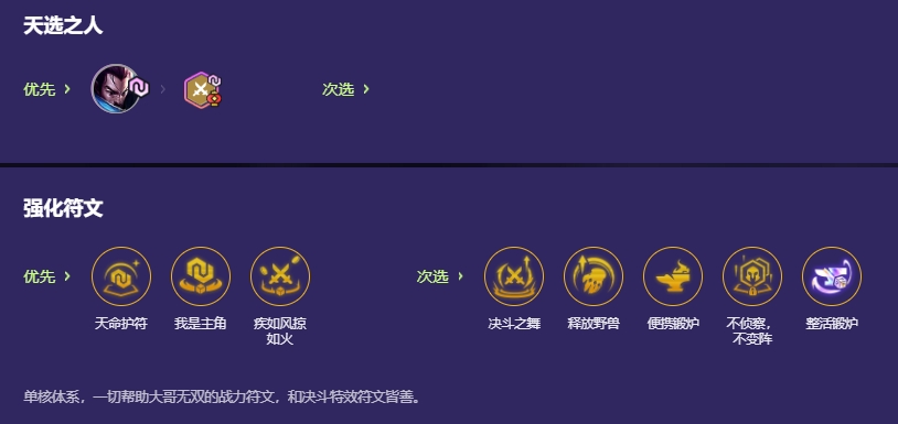 金铲铲之战决斗亚索怎么玩