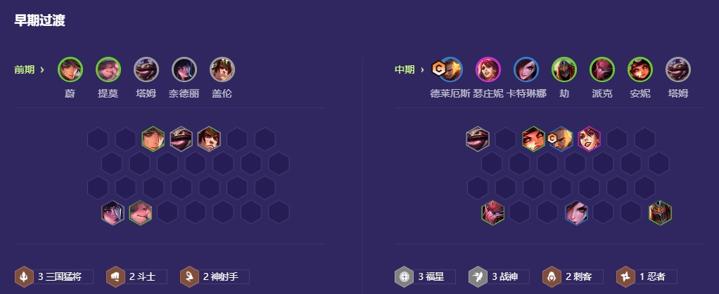 金铲铲之战福星诺手怎么玩