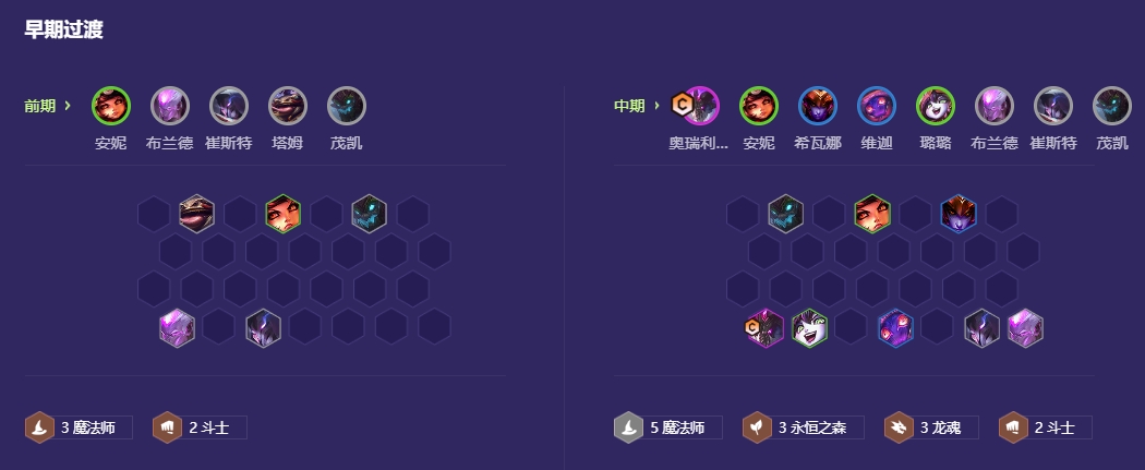 金铲铲之战福星版本七魔法龙王怎么运营 金铲铲之战福星版本七魔法龙王怎么运营