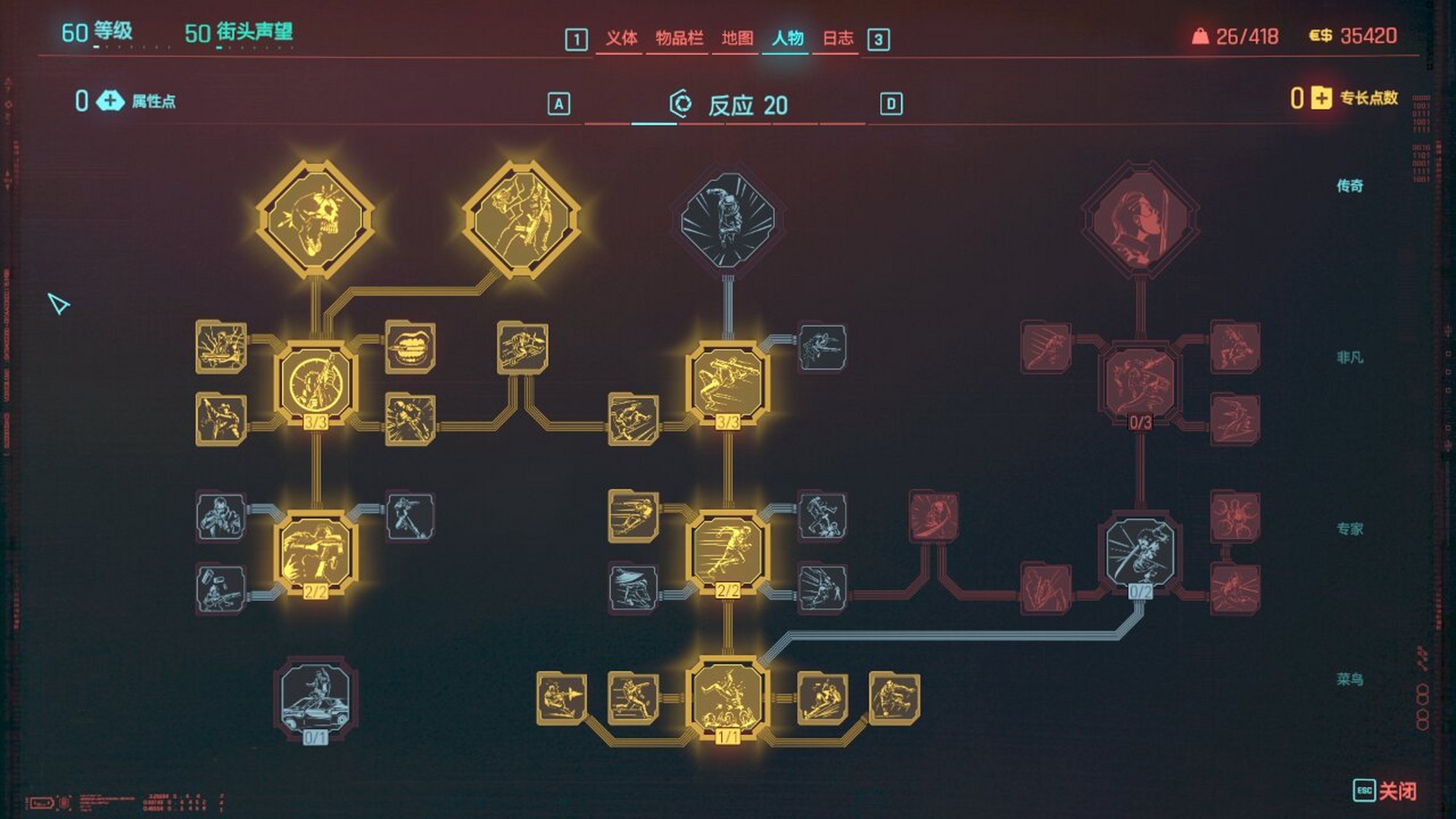 赛博朋克2077黑客流有什么玩法