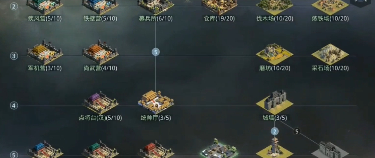 率土之滨五星武将怎么增加战力 率土之滨五星武将怎么增加战力