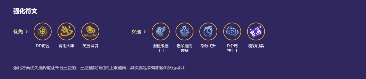 金铲铲之战天选福星裁决千珏阵容怎么搭配 金铲铲之战天选福星裁决千珏阵容怎么搭配