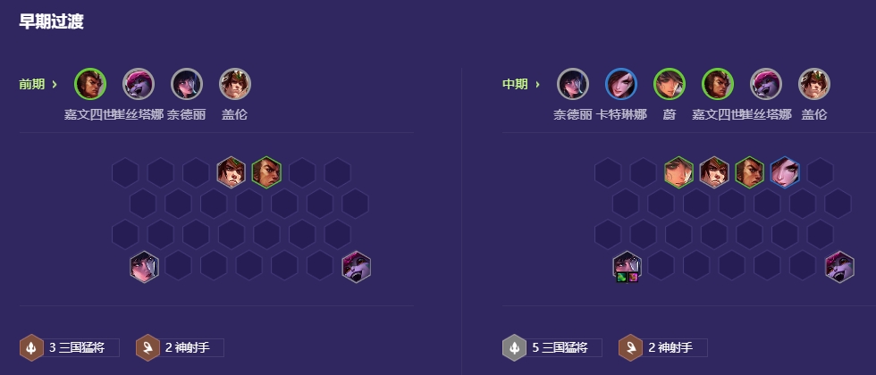 金铲铲之战10三国猛将怎么玩