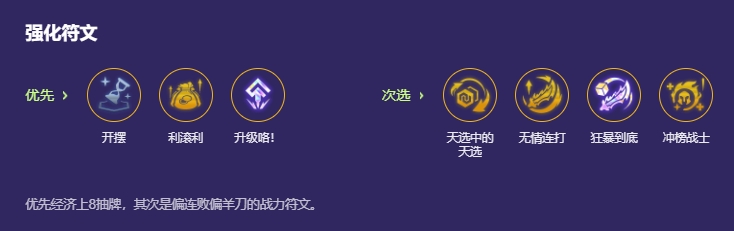 金铲铲之战秘术裁决天使怎么玩 金铲铲之战秘术裁决天使怎么玩