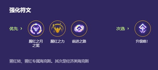 金铲铲之战10腥红之月阵容怎么搭配