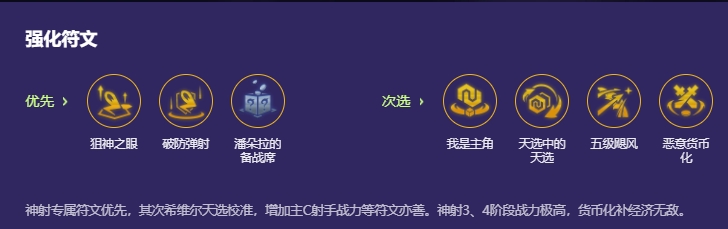 金铲铲之战神射秘术希维尔怎么玩