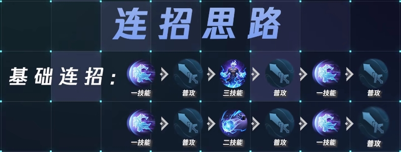 王者荣耀新赛季司空震怎么玩 王者荣耀新赛季司空震怎么玩