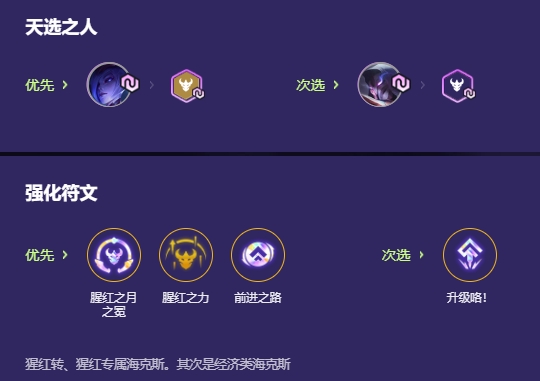 金铲铲之战10腥红之月怎么玩
