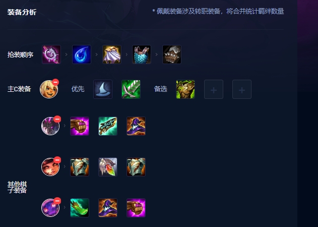 金铲铲之战法转努努怎么玩