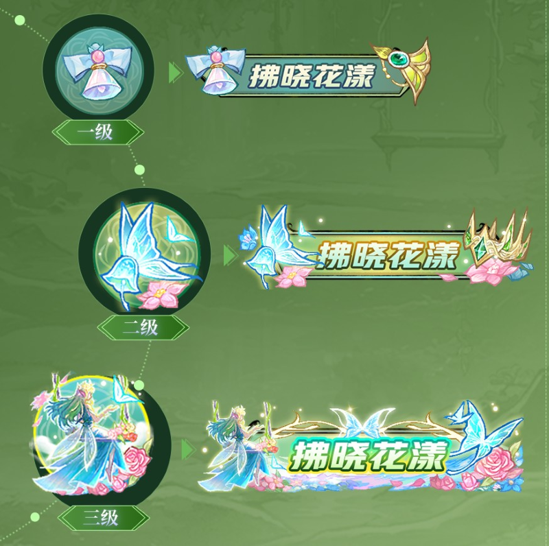 2月14日花吻森息,狼人杀全新六星时装正式上线 2月14日花吻森息,狼人杀全新六星时装正式上线