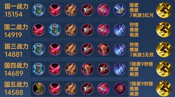 王者荣耀鲁班七号怎么玩 王者荣耀鲁班七号怎么玩