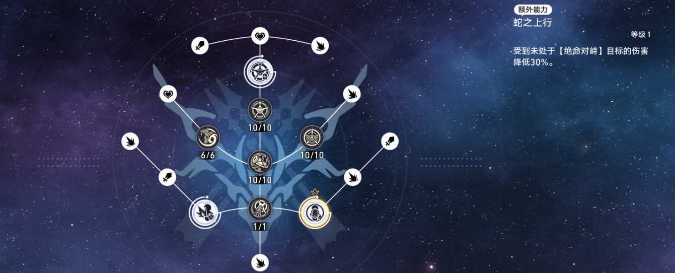 星穹铁道波提欧怎么培养