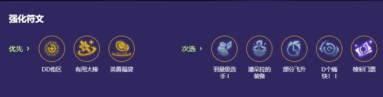 金铲铲之战明昼枯萎宝珠提莫怎么玩 金铲铲之战明昼枯萎宝珠提莫怎么玩
