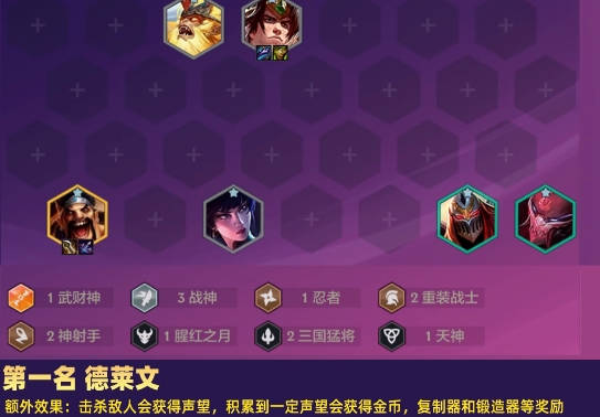 金铲铲之战恭喜发财开局德莱文怎么玩