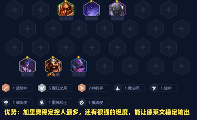 金铲铲之战恭喜发财开局德莱文怎么玩 金铲铲之战恭喜发财开局德莱文怎么玩