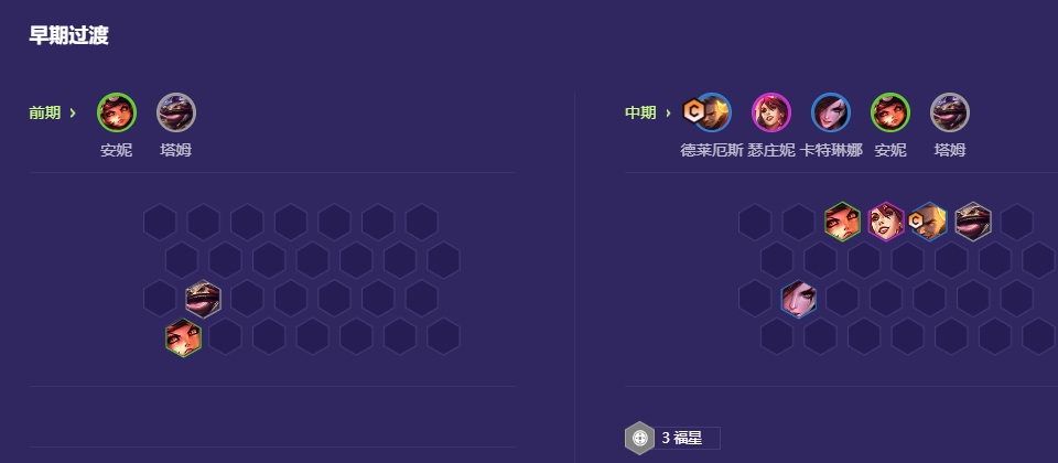 金铲铲之战福星怎么运营 金铲铲之战福星怎么运营