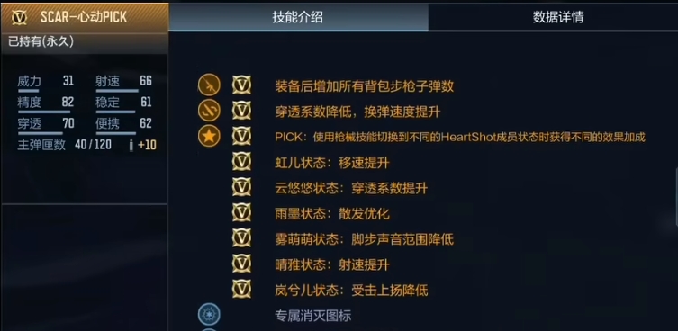 穿越火线手游新版本能白嫖的神器有哪些